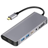 CONVERSOR USB-C PARA HDMI / VGA / USB-A / USB-C / RJ45
