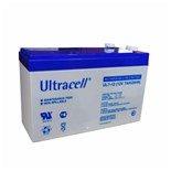 BATERIA GEL CHUMBO 12V 7AH