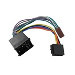 FICHA ADAPTADORA ISO BMW