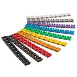 MARCADORES PARA CABOS ATE Ø2.5mm 100UN
