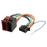 CABO ADAPTADOR AUDIO ISO PANASONIC